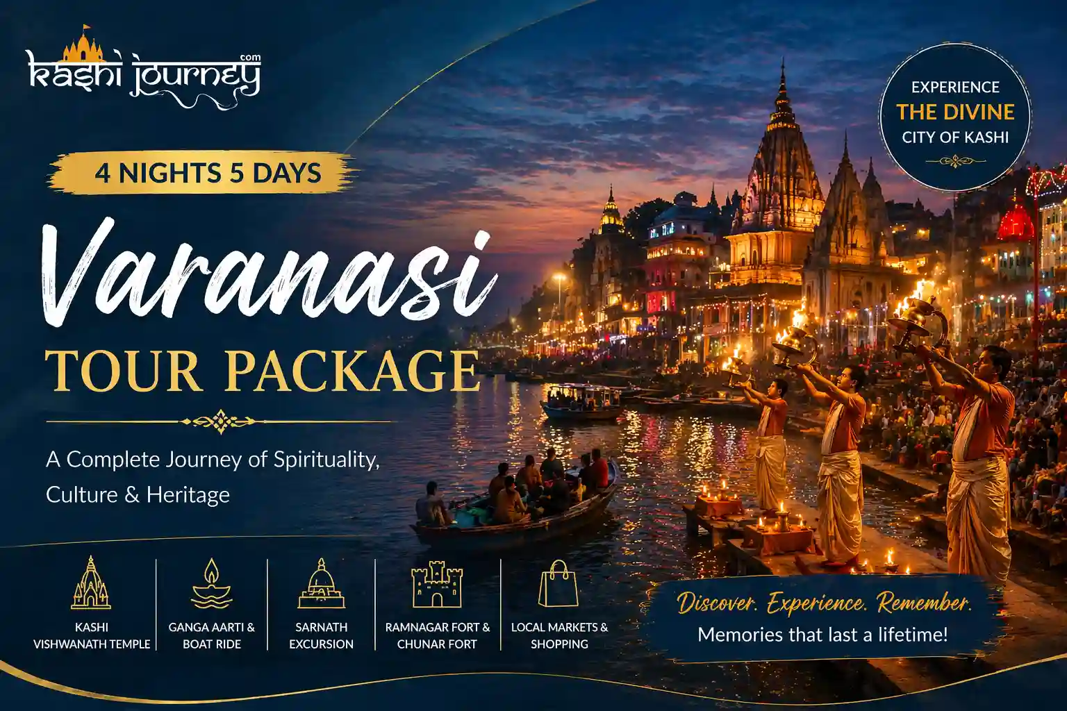 4 Nights 5 Days Varanasi Tour Package